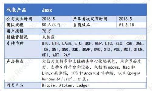 深入了解TPWallet的OK链：安全、便捷的数字资产管理平台